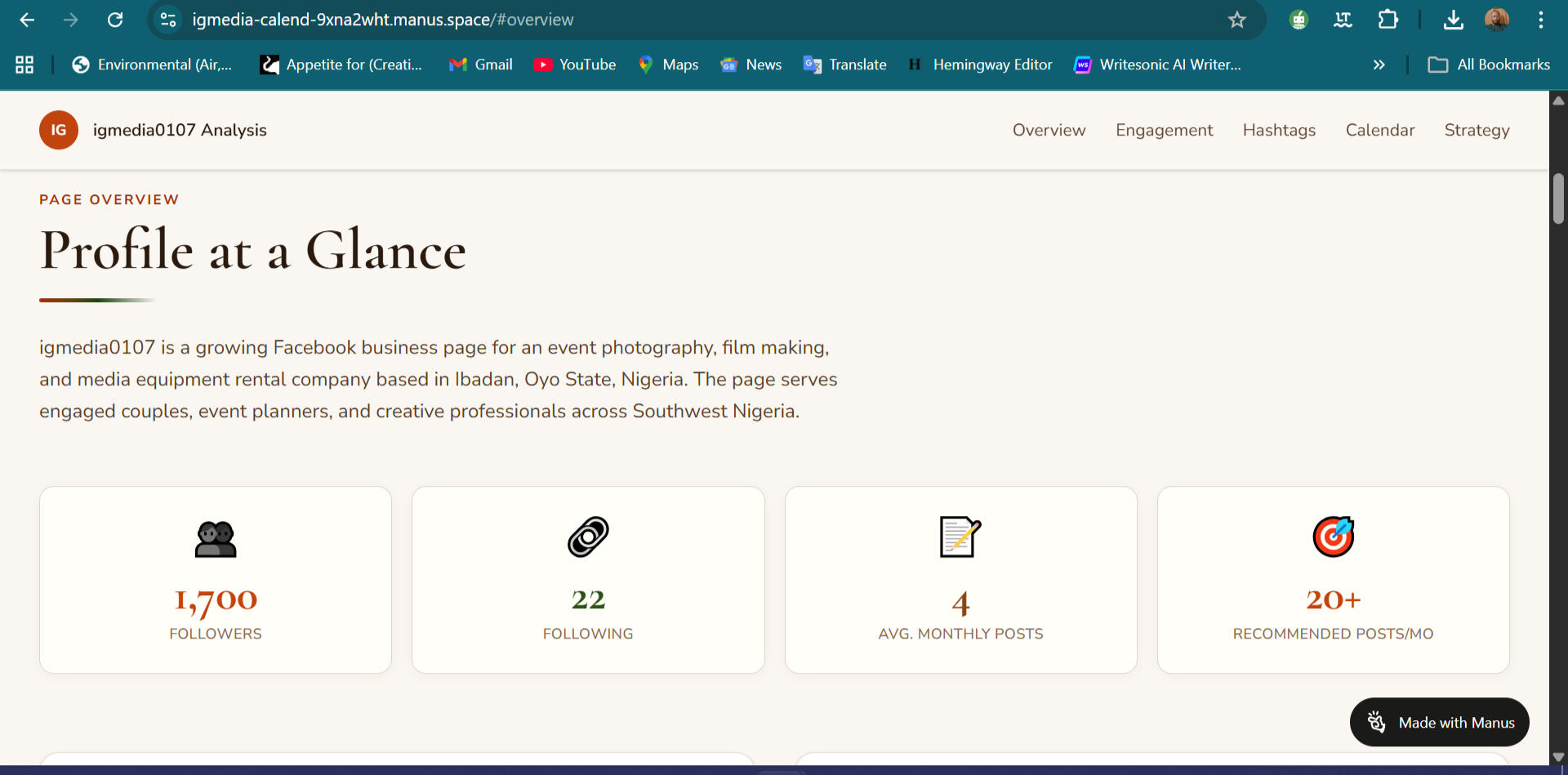 I did a deep resarch on the business's social presence ➡️